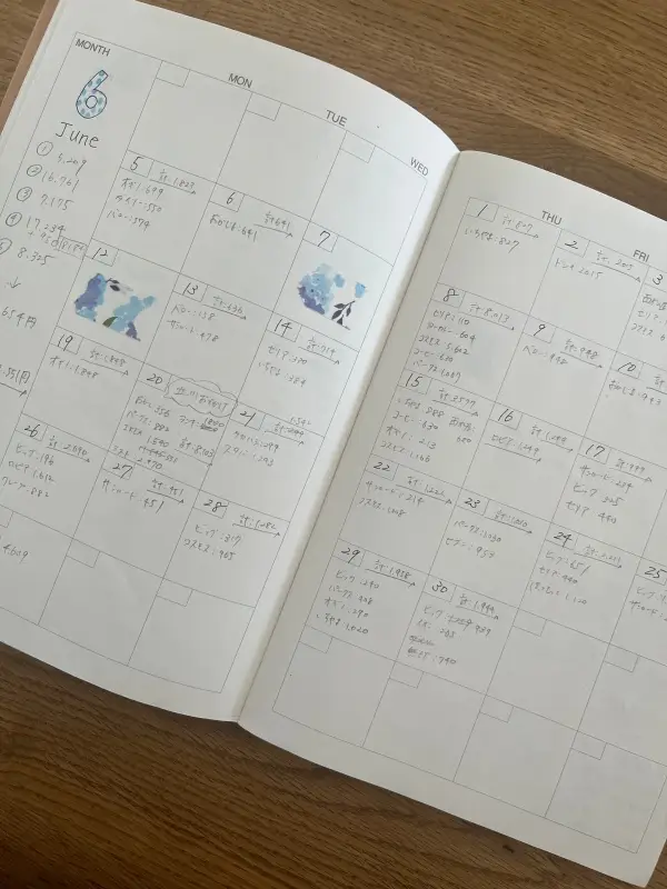 120円で叶う“自分仕様”のスケジュール帳！無印ノート・マンスリーを4冊使った主婦が語る魅力と使い方