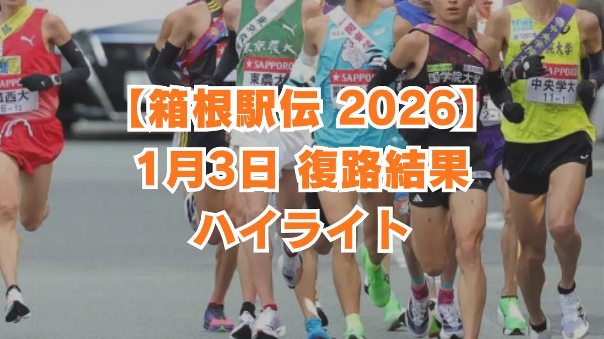 1/3【箱根駅伝2026・復路結果ハイライト】青学大が総合優!新記録ずくめ 波乱の復路レースを総括