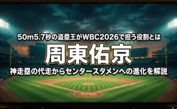 周東佑京、50m5.7秒の盗塁王がWBC2026で担う役割とは　神走塁の代走からセンタースタメンへの進化