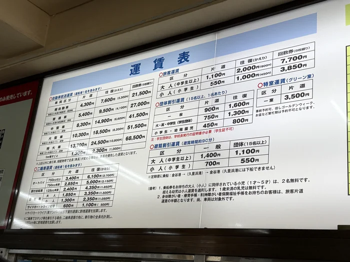 画像 東京湾フェリーの運賃表