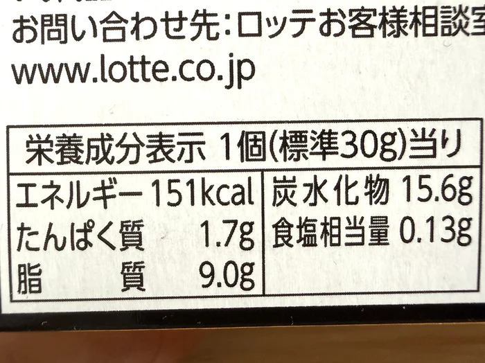 画像 栄養成分表示のアップ