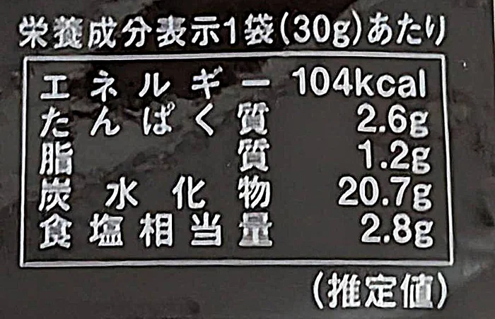 栄養成分表示