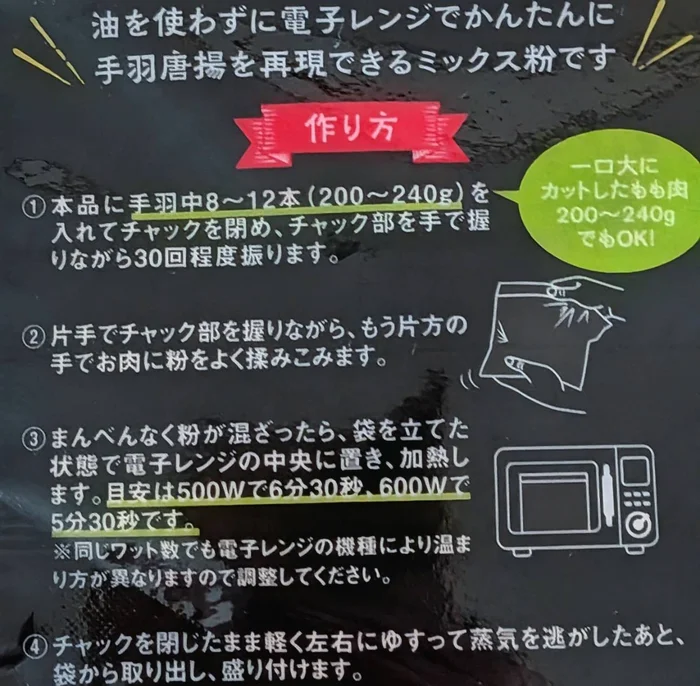 パッケージ裏面の作り方