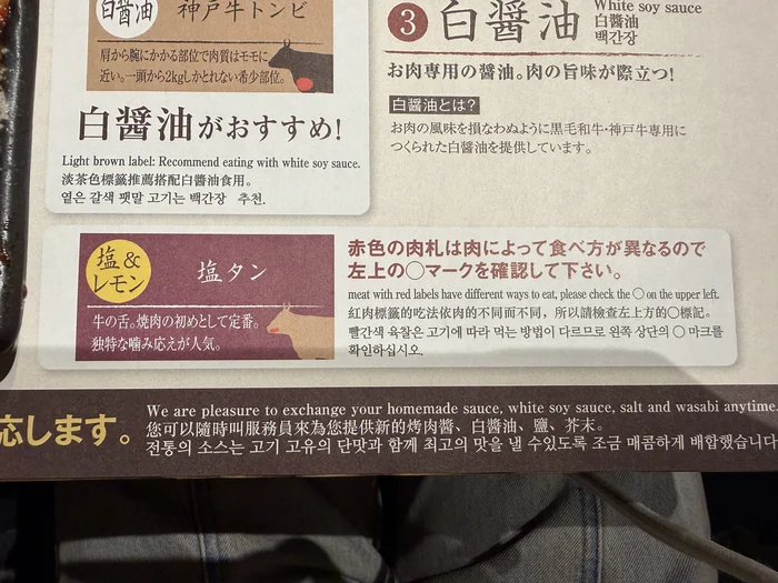 肉札の食べ方案内