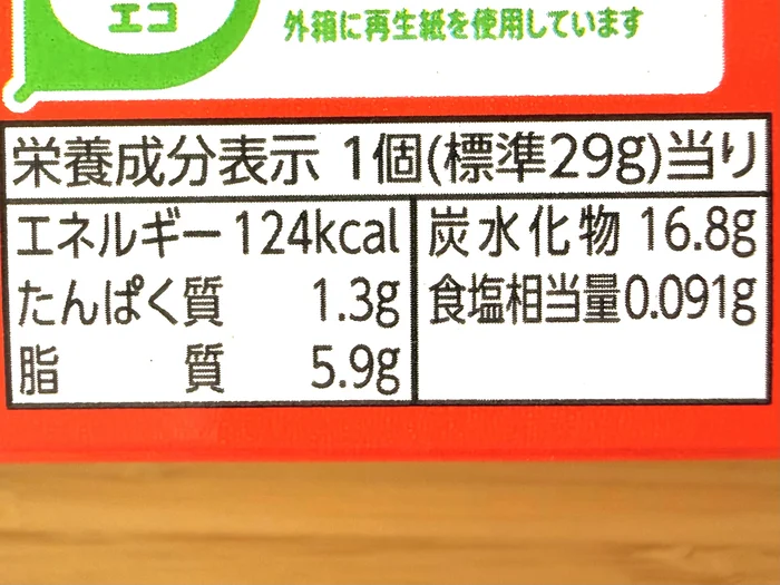 1個あたりの栄養成分表示