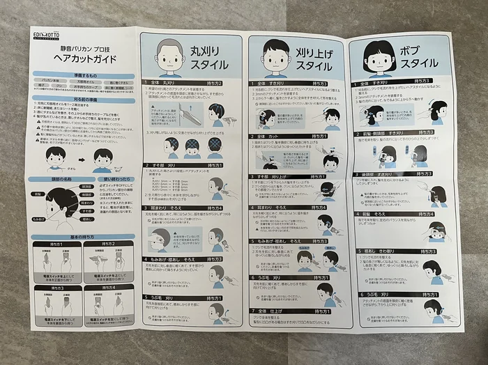 付属のヘアカットガイド（丸刈り・刈り上げ・ボブ）