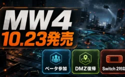 Call of Duty Modern Warfare 4の発売日とベータ情報を整理したアイキャッチ