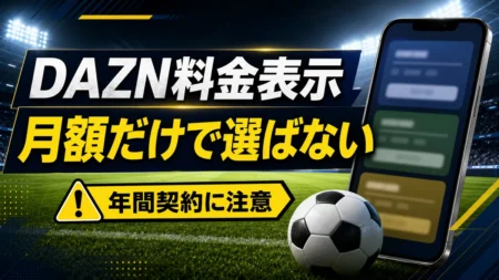 DAZNのサッカー系プラン料金表示と年間契約の注意点を示すアイキャッチ