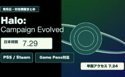 Halo: Campaign Evolvedの発売日と対応機種を整理するアイキャッチ
