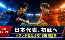 日本代表初戦オランダ戦 W杯グループF テレビテロップ風アイキャッチ