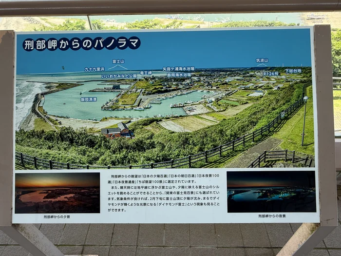 画像 刑部岬から見える飯岡漁港や九十九里浜を示したパノラマ案内