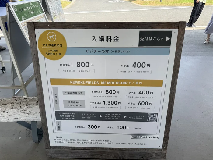 画像 KURKKU FIELDSの入場料と保全料を案内する看板