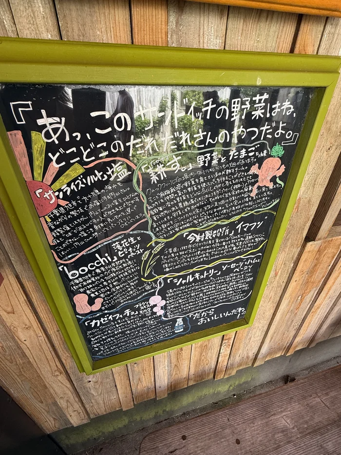 画像 KURKKU FIELDSの食材と生産場所を紹介する黒板