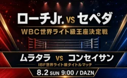 ローチJr. vs セペダとムラタラ vs コンセイサンのDAZN日本時間を伝えるボクシング記事のアイキャッチ