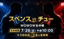 スペンスvsチューのWOWOW生中継と日本時間を案内するアイキャッチ