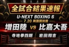 U-NEXT BOXING 6の全試合結果速報を伝えるスポーツニュース風アイキャッチ