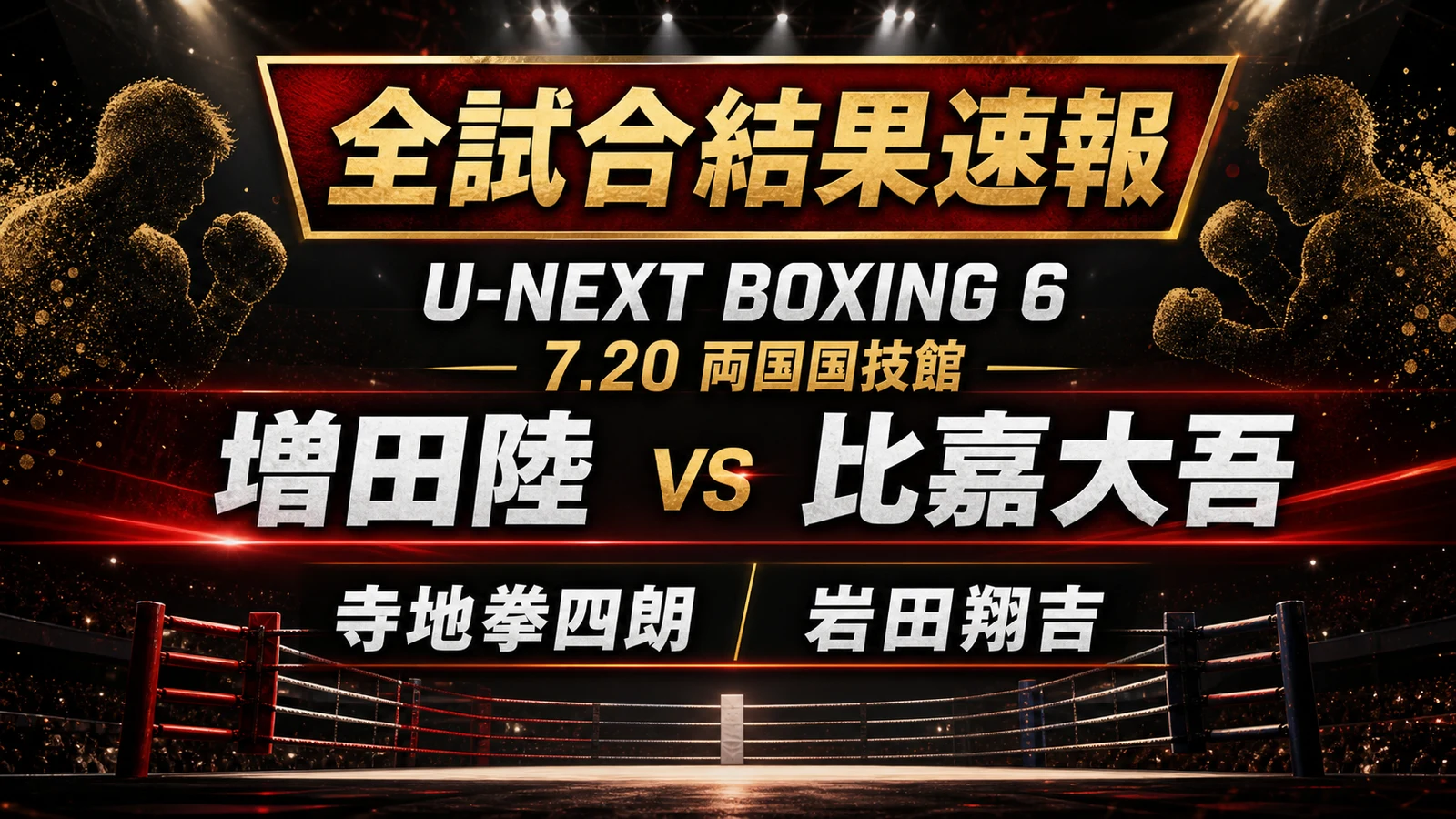 【全試合結果速報】U-NEXT BOXING 6|増田陸が比嘉大吾に判定勝ち、寺地拳四朗・岩田翔吉も勝利