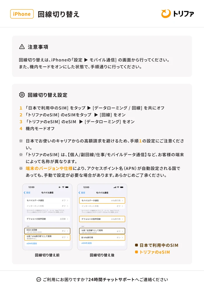 画像 トリファ公式のiPhone向け回線切り替え手順。日本のSIMをオフにしてトリファのeSIMをオンにする流れが図解されている