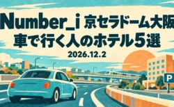 Number_i 京セラドーム大阪 車で行く人のホテル5選 2026.12.2の文字と、高速道路を走る丸みのある車とP看板のある低いホテルを、くすんだオレンジとターコイズで描いたミッドセンチュリーの広告イラスト